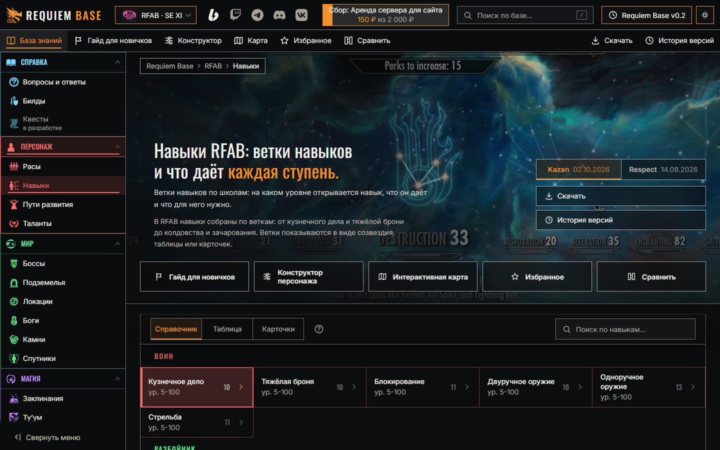После: Справочник